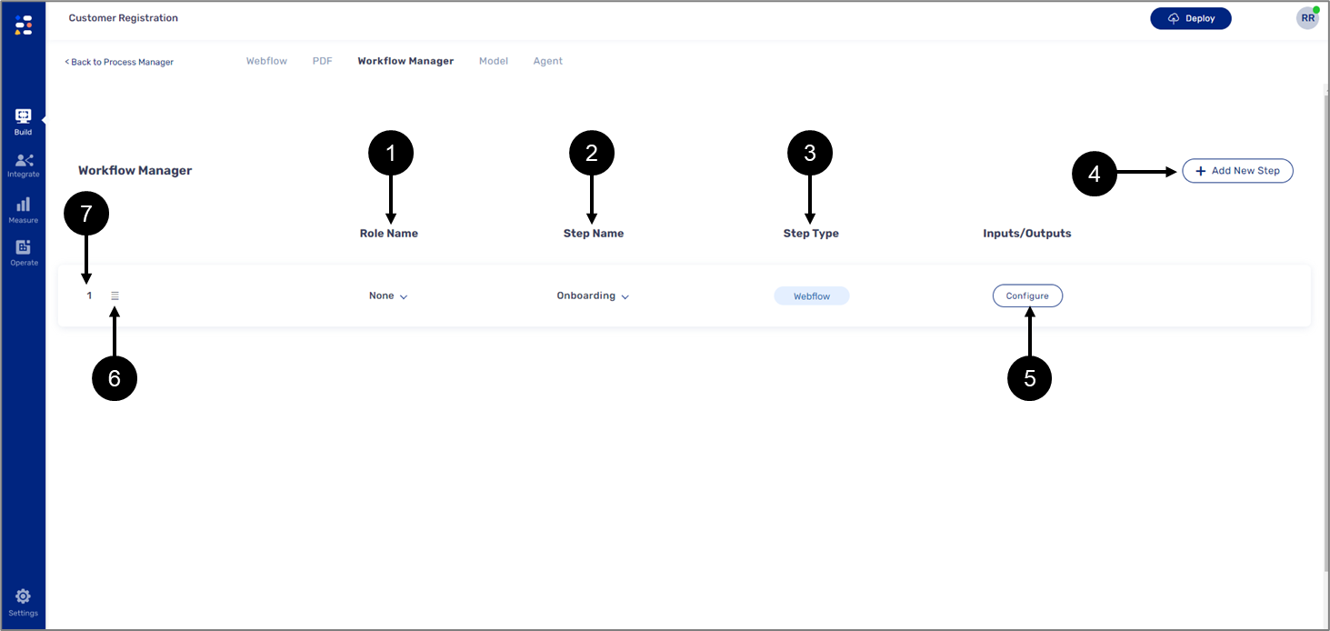 Workflow Manager Screen with an Added Step 1 of 2.