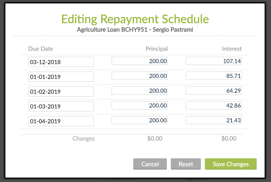 Editing Repayment Schedule screen where Due Dates, Principal and Interest can be edited.