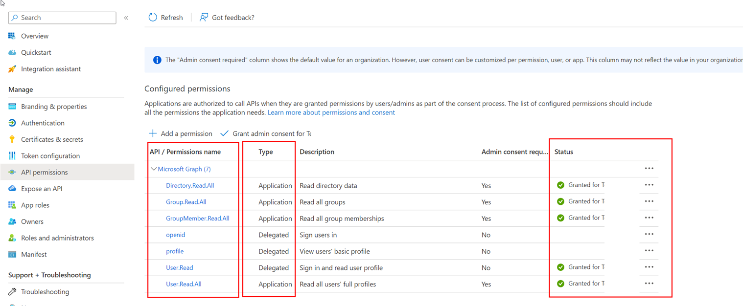 Usersync_permissions