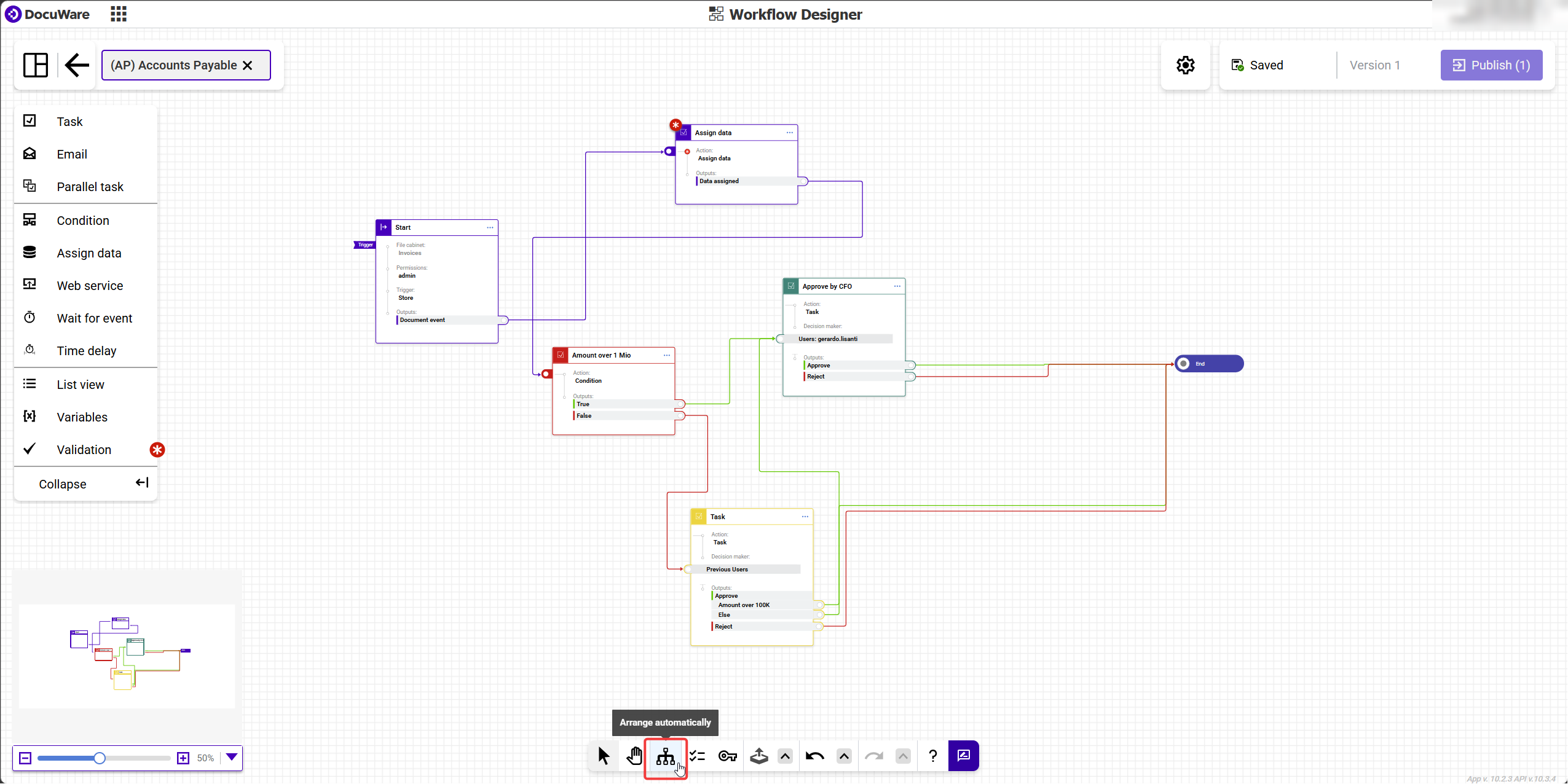 A workflow canvas with scattered activities, and the Auto Arrange button highlighted in the toolbar below the canvas with the tooltip Arrange automatically