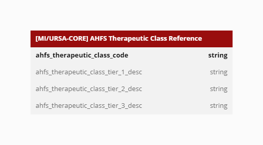 AHFS Therapeutic Class Reference.jpeg