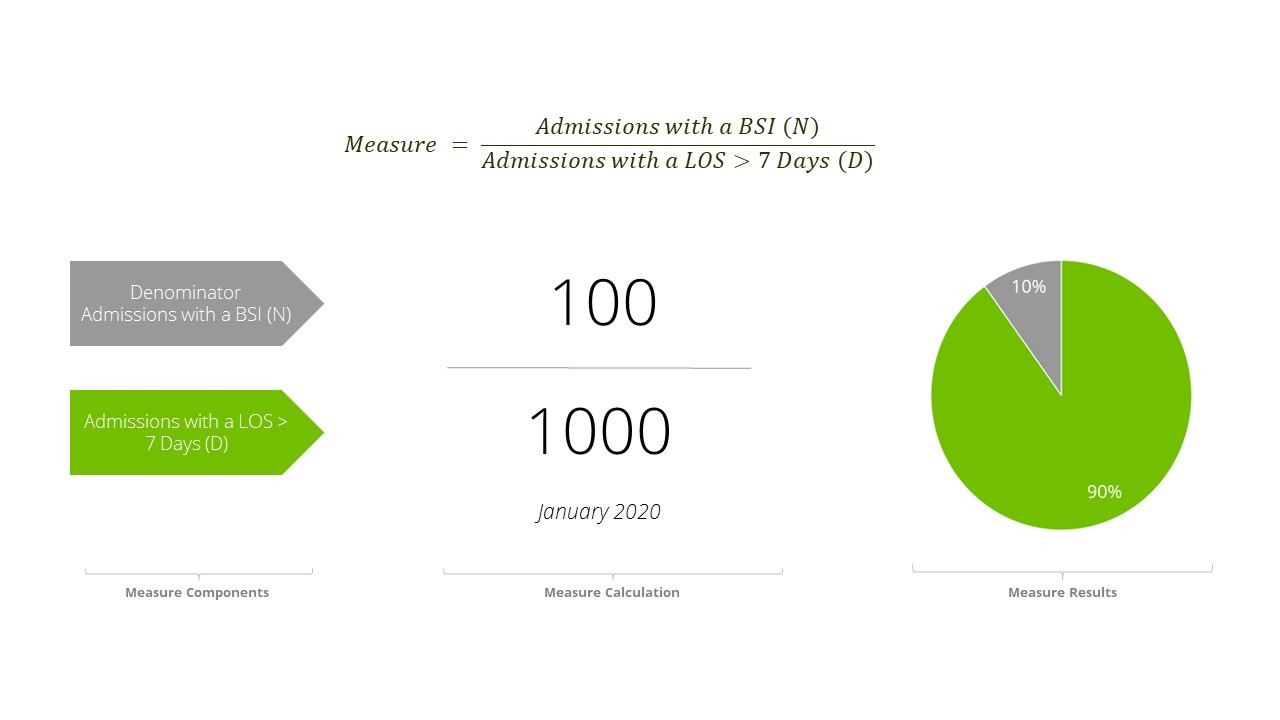 Measure Components Example.jpg