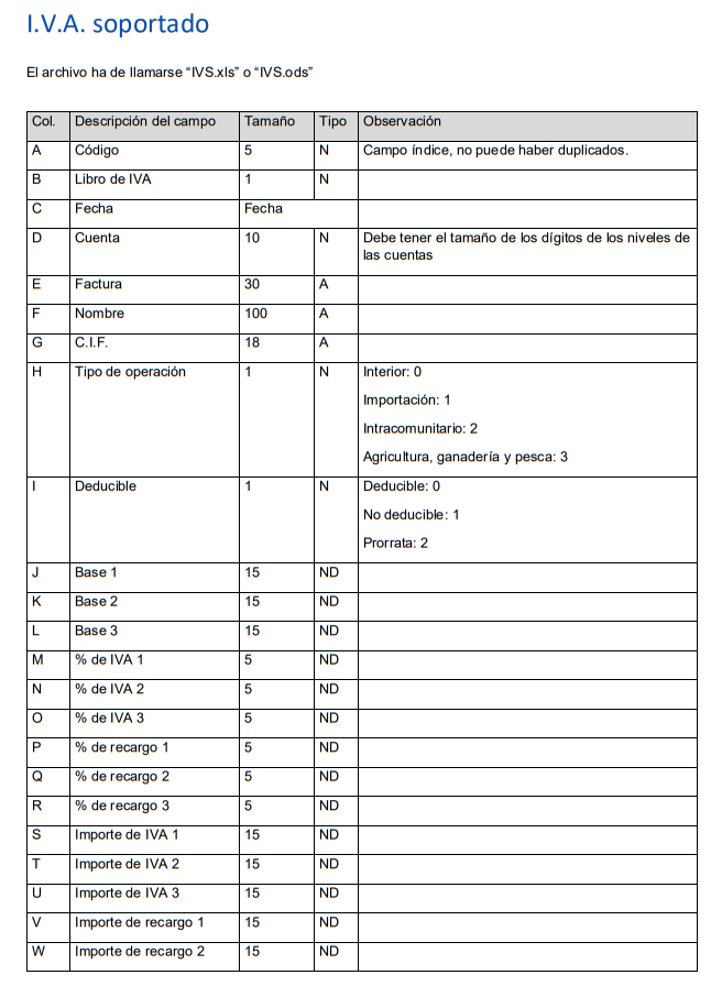 Tabla  Descripción generada automáticamente