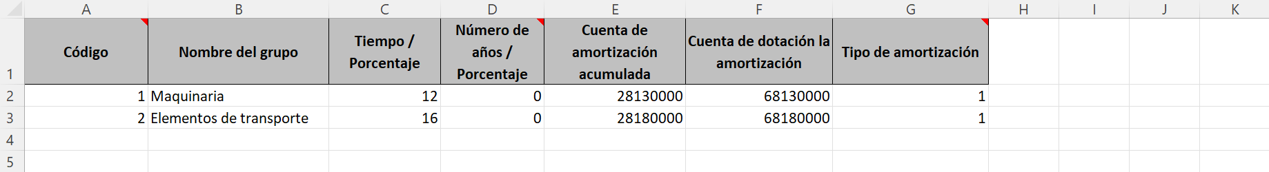 Interfaz de usuario gráfica, Aplicación  Descripción generada automáticamente