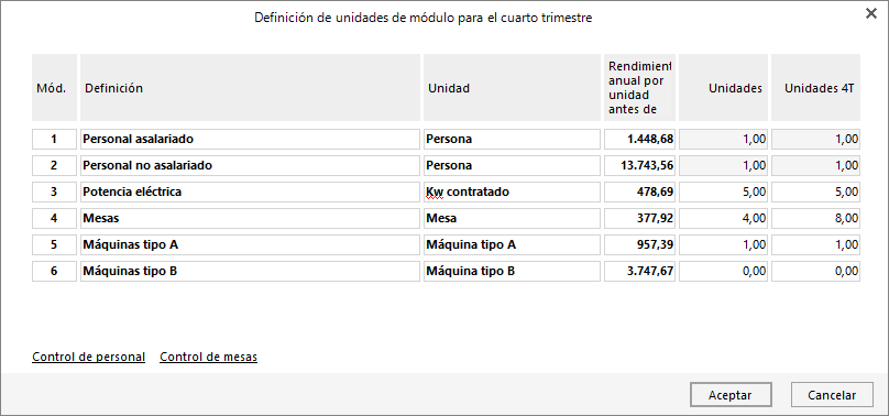 Interfaz de usuario gráfica, Aplicación  Descripción generada automáticamente