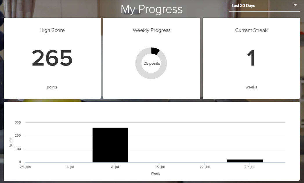 Strivehub_Patient Portal_My Progress