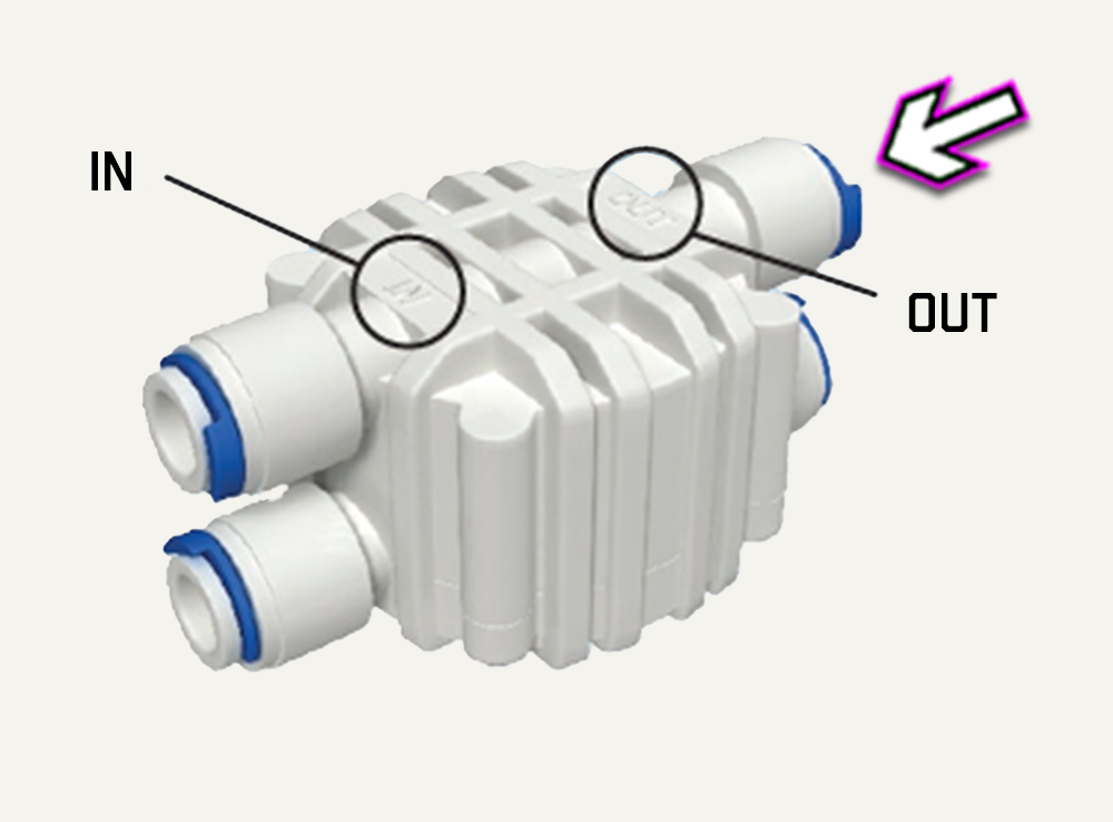 Water Filtration System