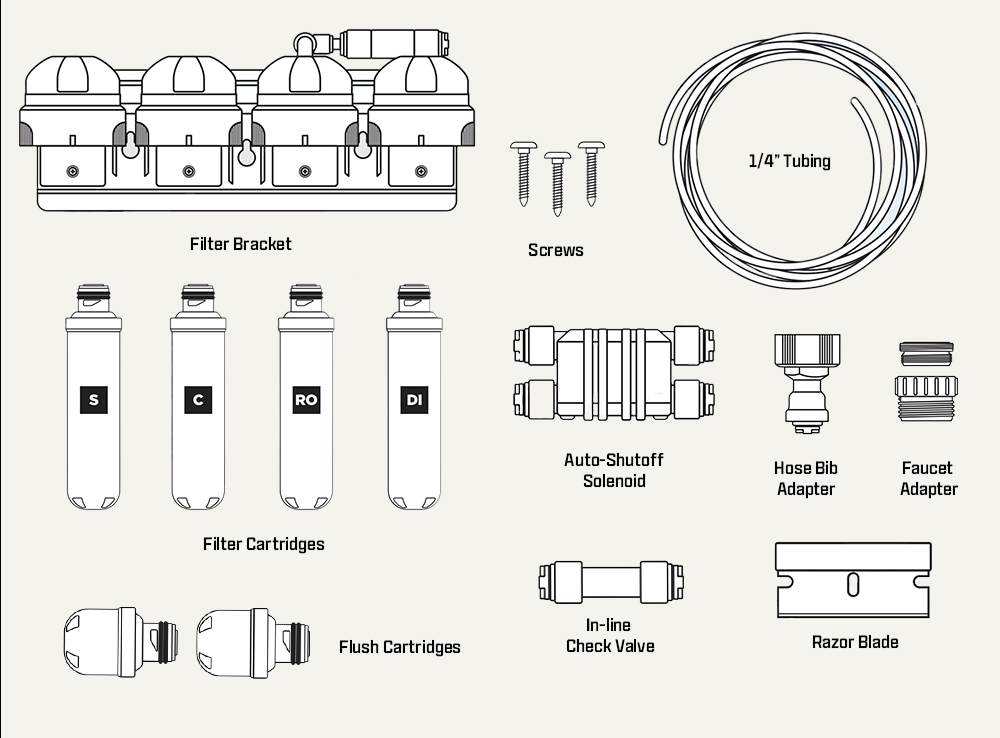 Water Filtration System