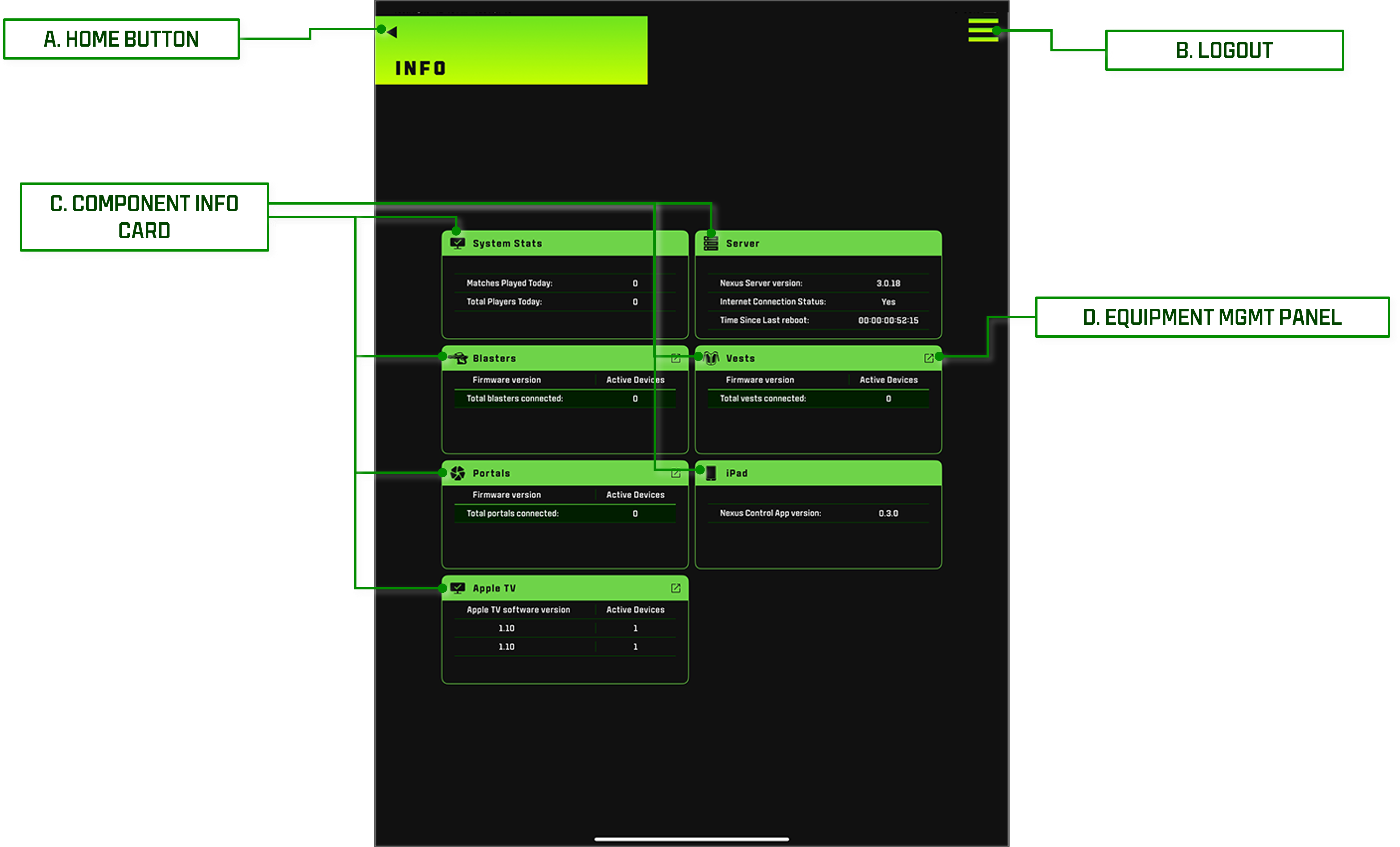 System Info