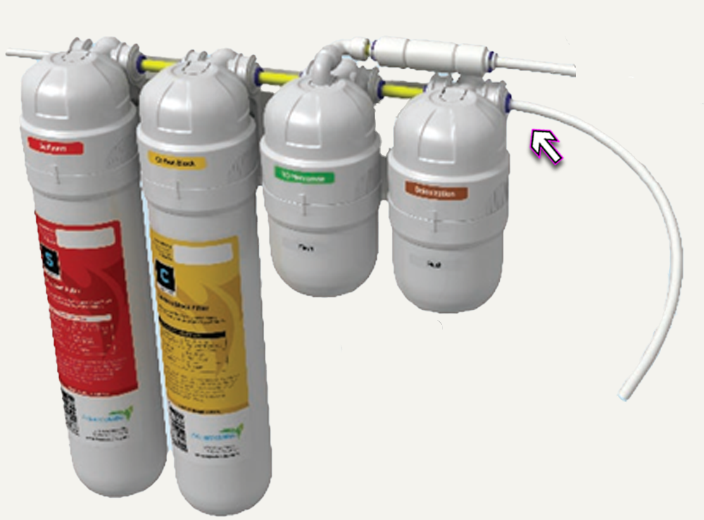 Water Filtration System