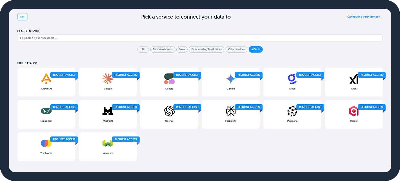 AI Tools Destinations