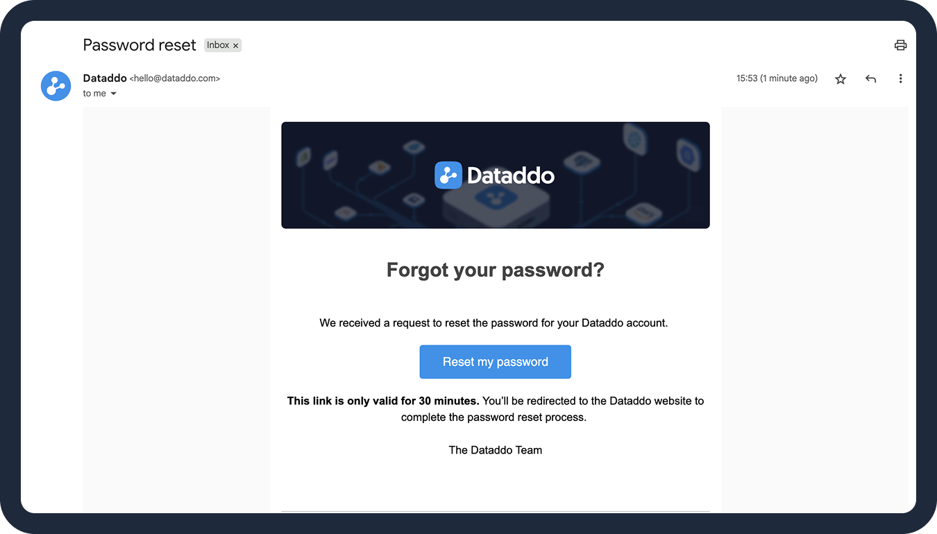Reset forgotten password 3.