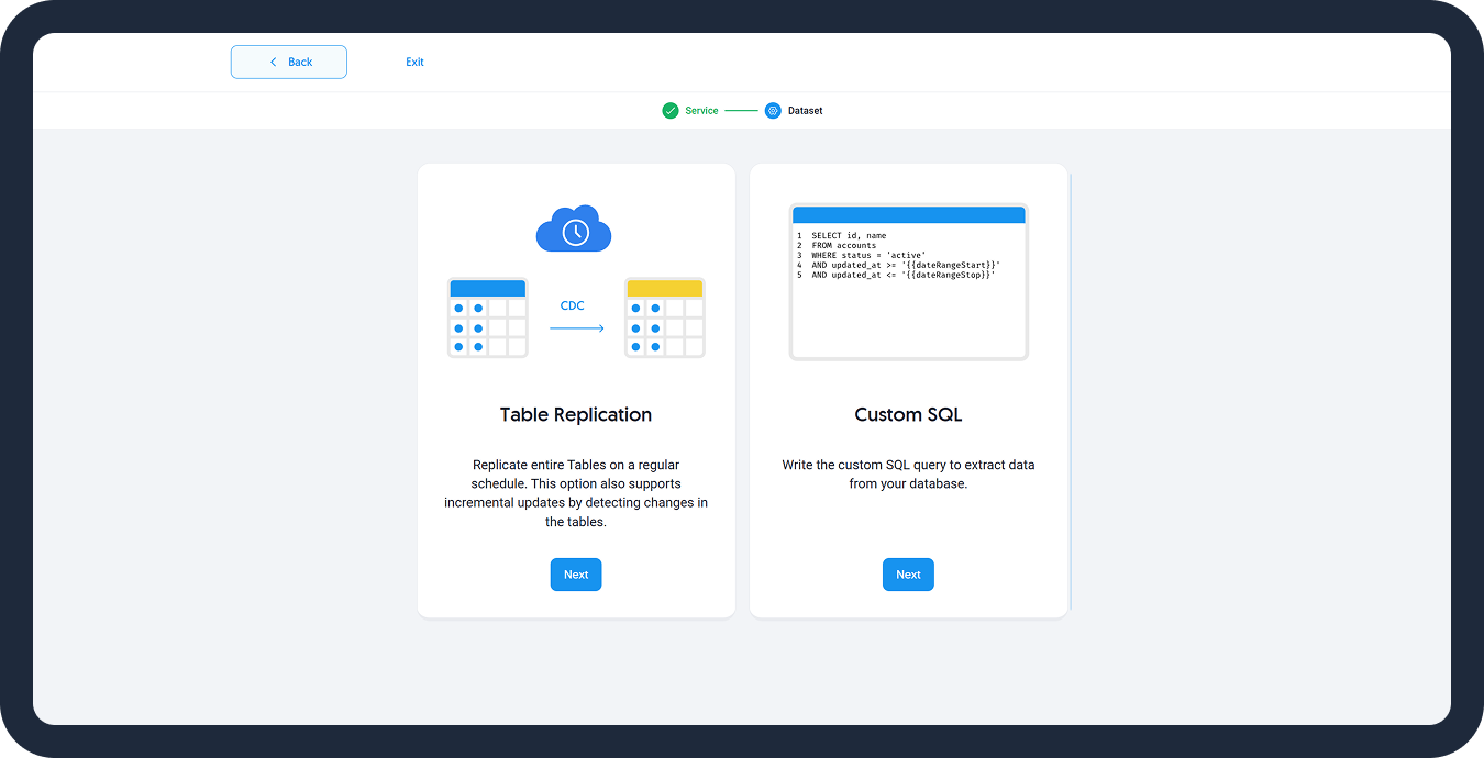 Source creation for table replication.