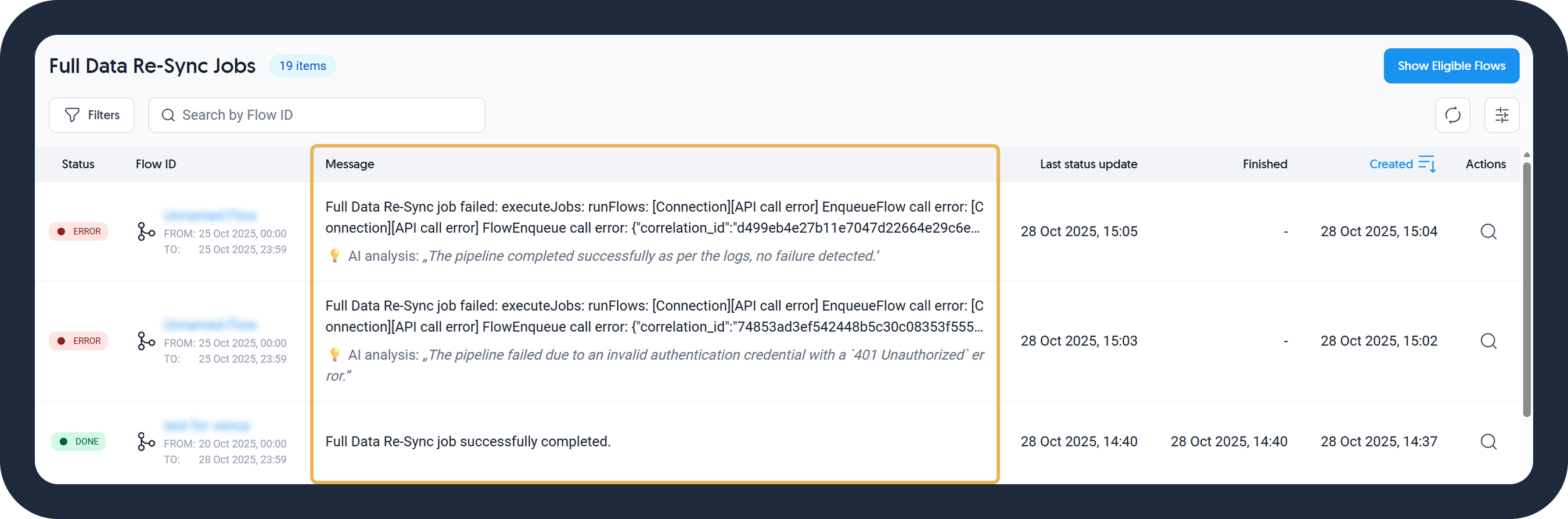 FDR AI-powered messages