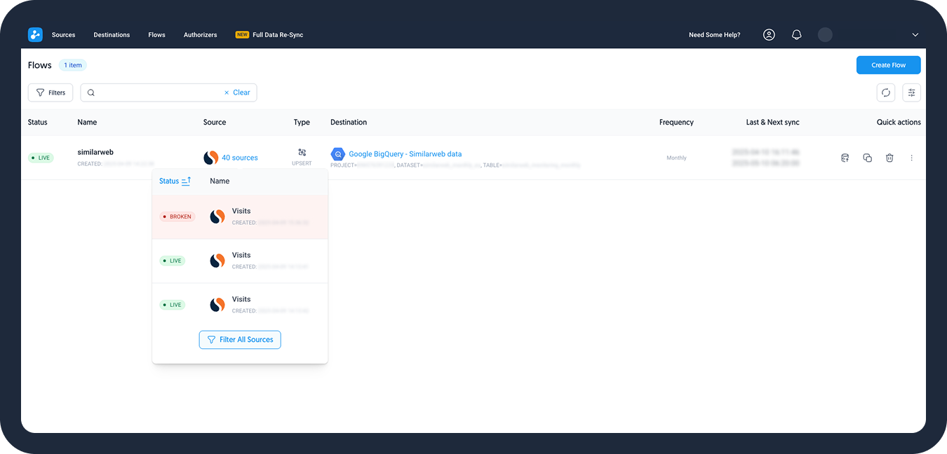 Sources in flows overview.