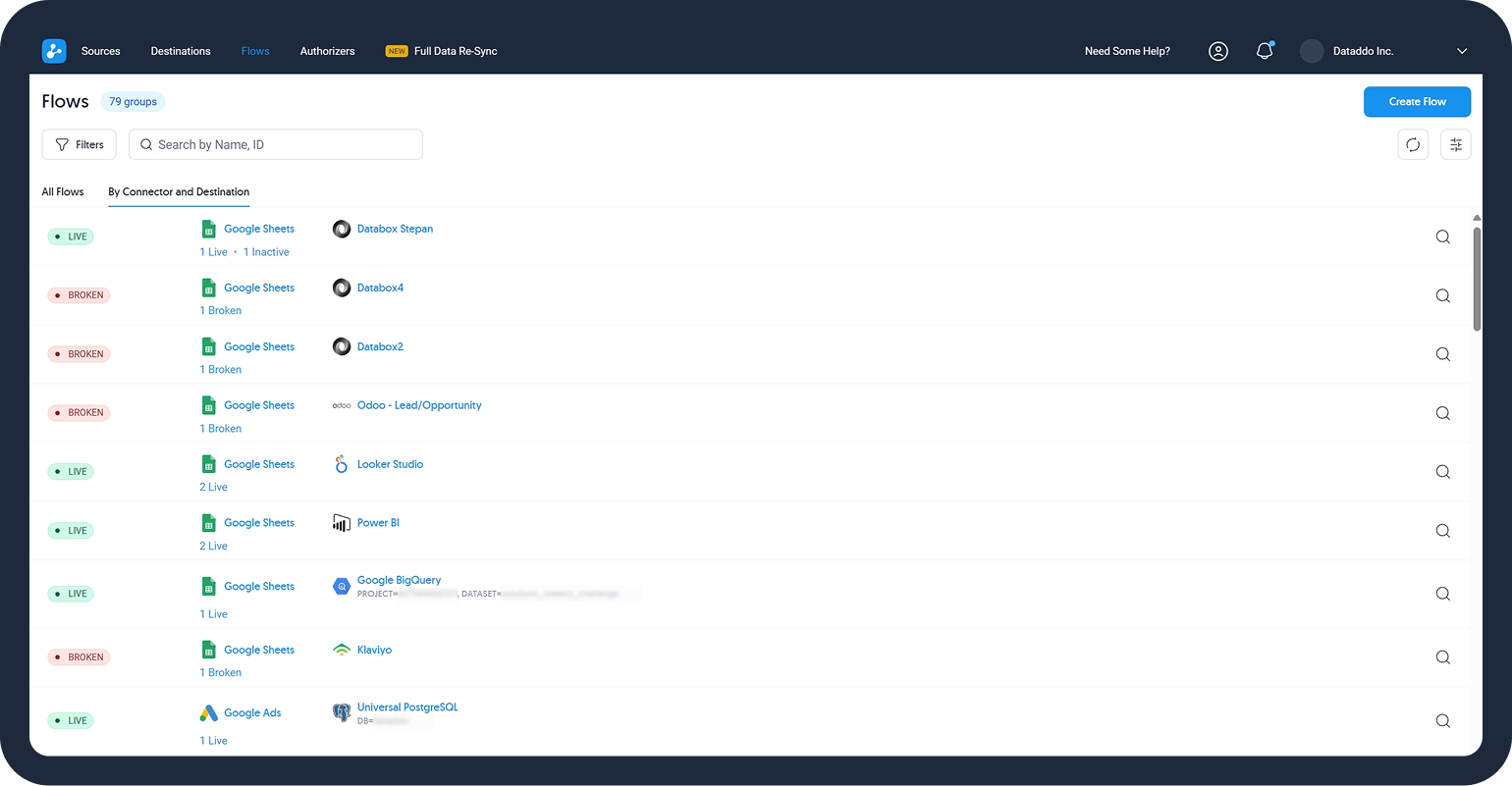 New tab on Flows page
