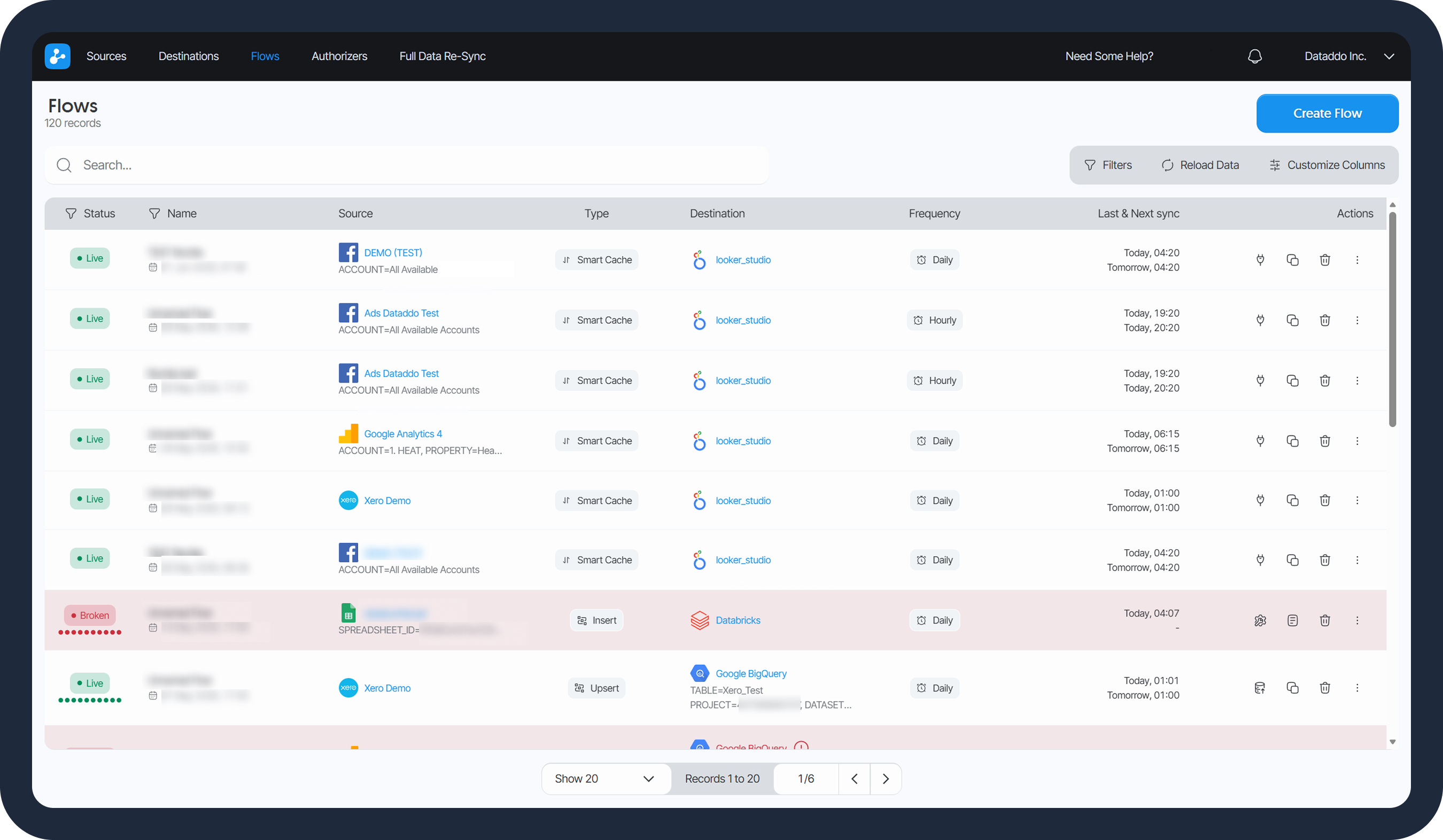 New grids for overview pages.