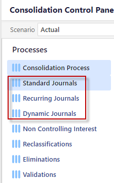 Consolidation Journals