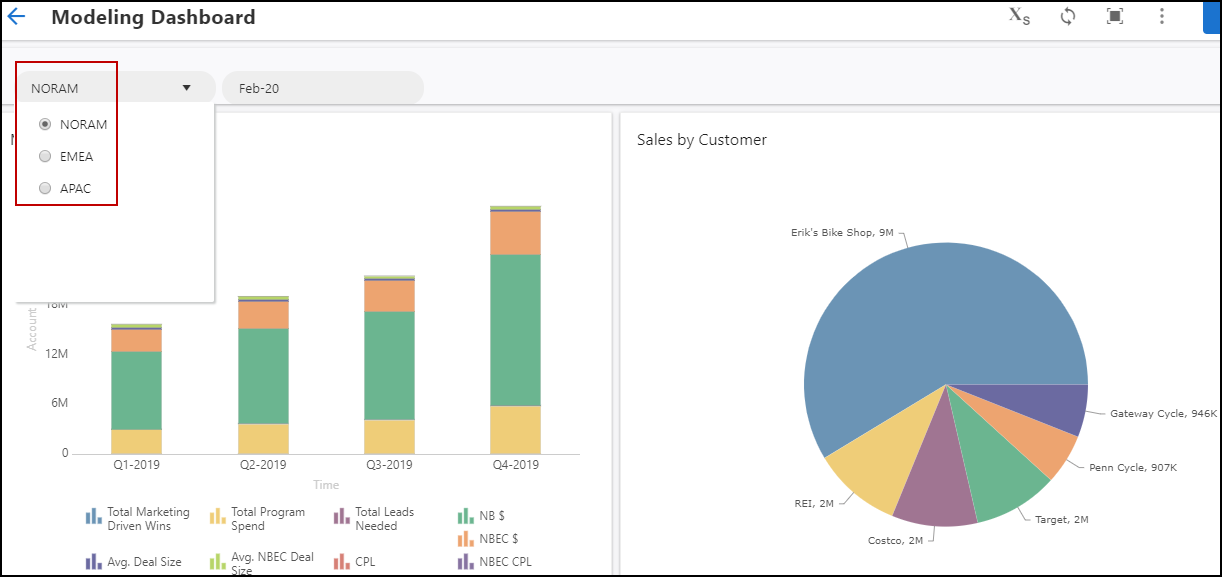 DashboardModelingdimension1March201.png