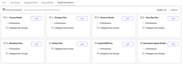 DynamicPlanningAug21Model1.png