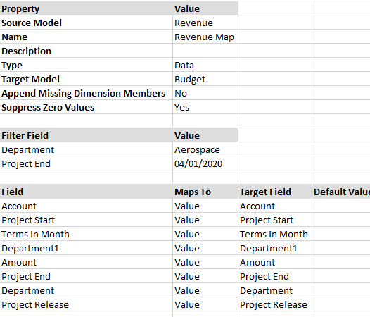 DynamicPlanningOct21DPOctExample3.png