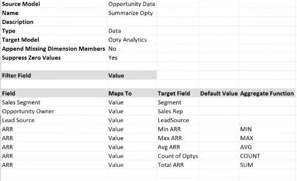 DynamicPlanningSep21DynamicPlanningScenario1.png