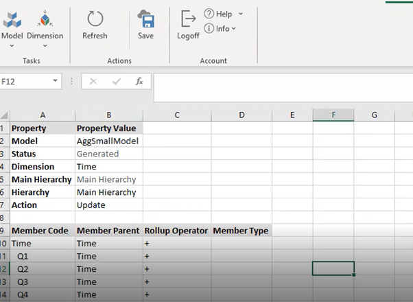 HierarchyManagement_2