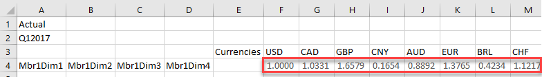 ModelingImages01to50image18ExchangeRatesView2.png