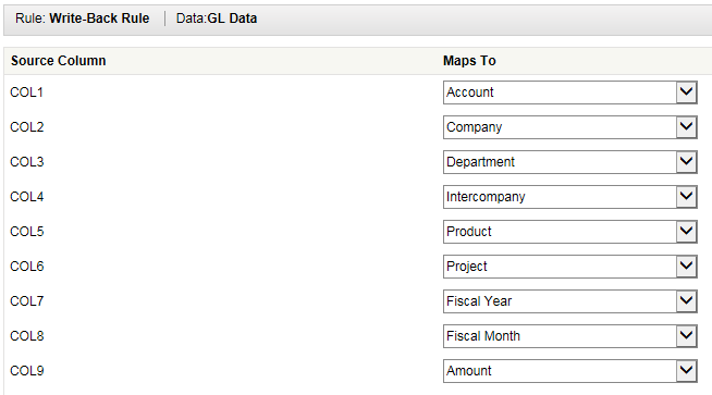 ModelingImagesDataIntegration-CoreFunctionalSpecDrillThroughprovidesvisibility21.png