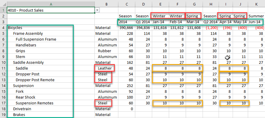 ModelingImagesDataIntegration-CoreFunctionalSpecWBAttrView31.png