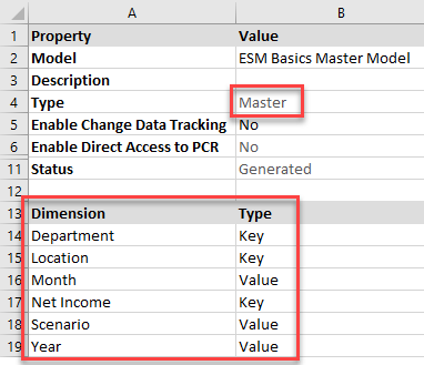 ModelingImagesEDSMESMModelSetup.png