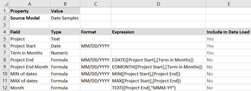 ModelingImagesEDSMExampleProjectDates.png