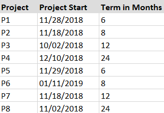 ModelingImagesEDSMExampleProjectDates2.png