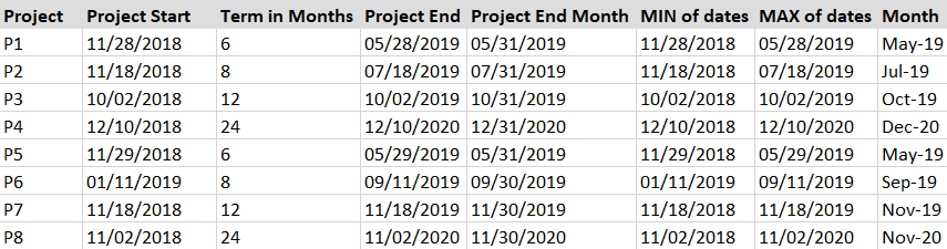 ModelingImagesEDSMExampleProjectDates3.png