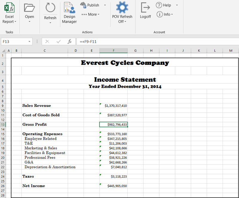 Dynamic Planning Excel Reporting Income Statement Example - Dynamic  Planning: Using Excel Reporting