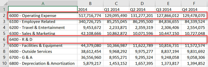 ModelingImagesSpotlightOfficeChart12ReduceData.png