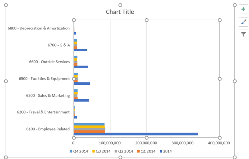 ModelingImagesSpotlightOfficeChart13ChartReduced.png