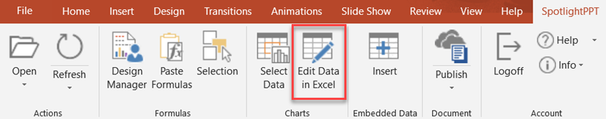 ModelingImagesSpotlightOfficeChart4EditData.png