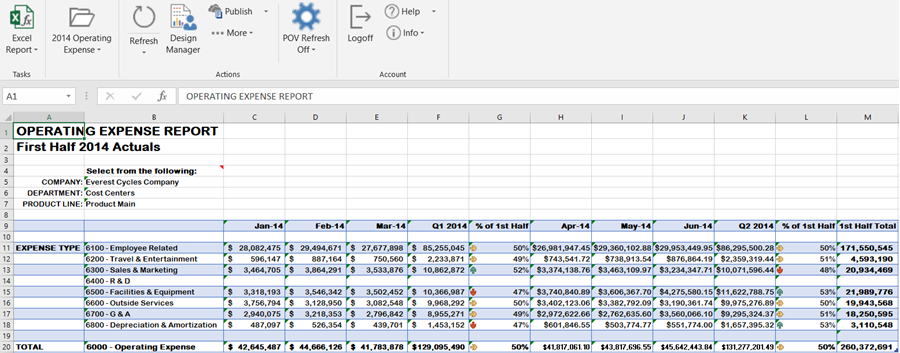 Dynamic Planning Excel Reporting Income Statement Example - Dynamic  Planning: Using Excel Reporting