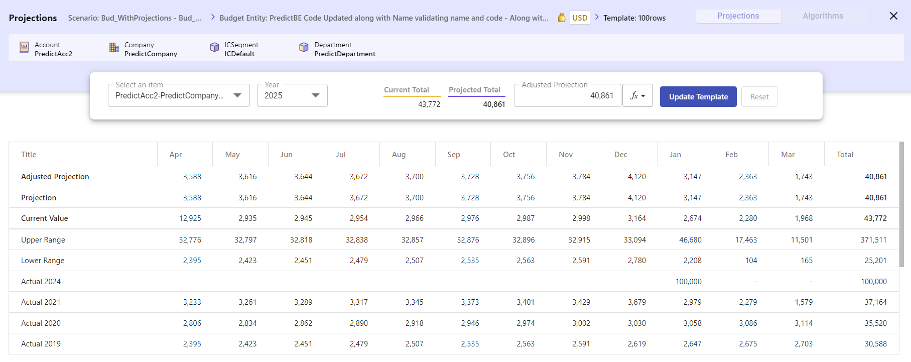 Predict_Projections_Tab(1)