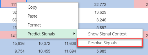 Report_Resolve Signals