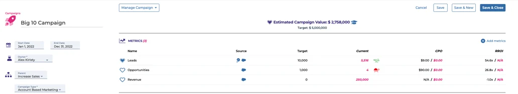 Salesforce3