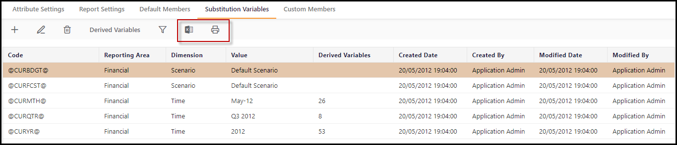 SubstitutionVariables