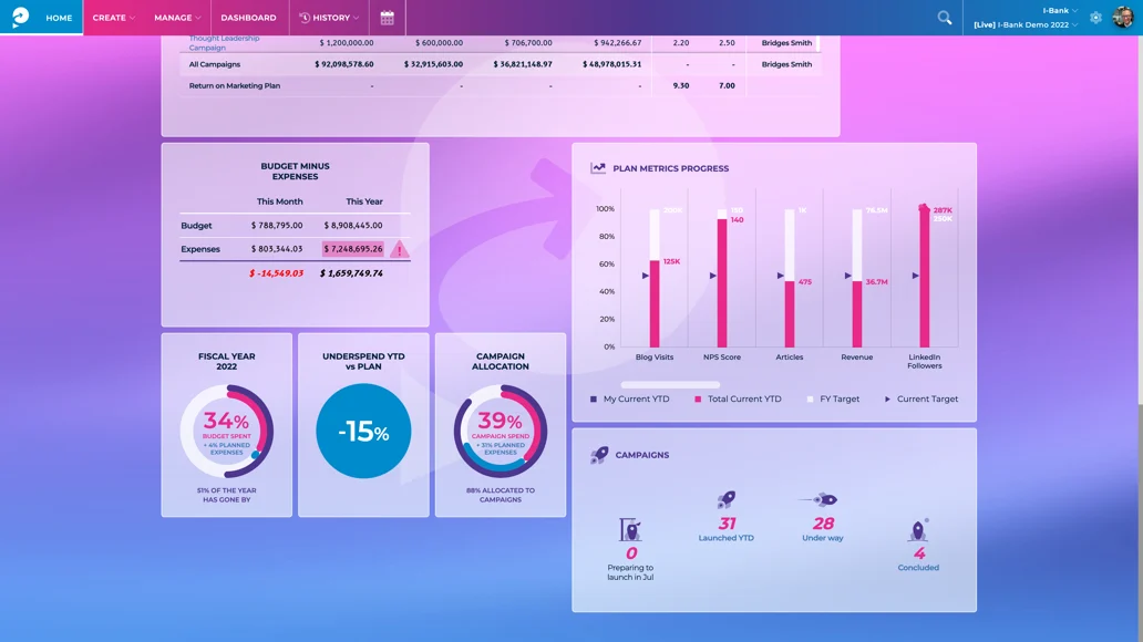 Summary plan highlights widget on the home page