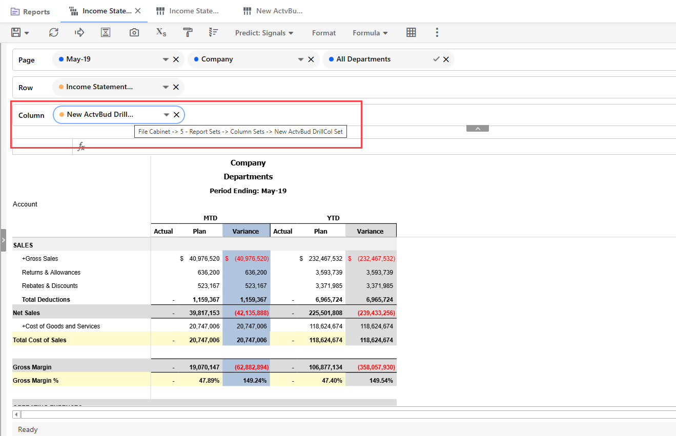 Income Statement report using the “New ActvBud DrillCol Set” with MTD/YTD actuals, plans, and red-highlighted negative variances.