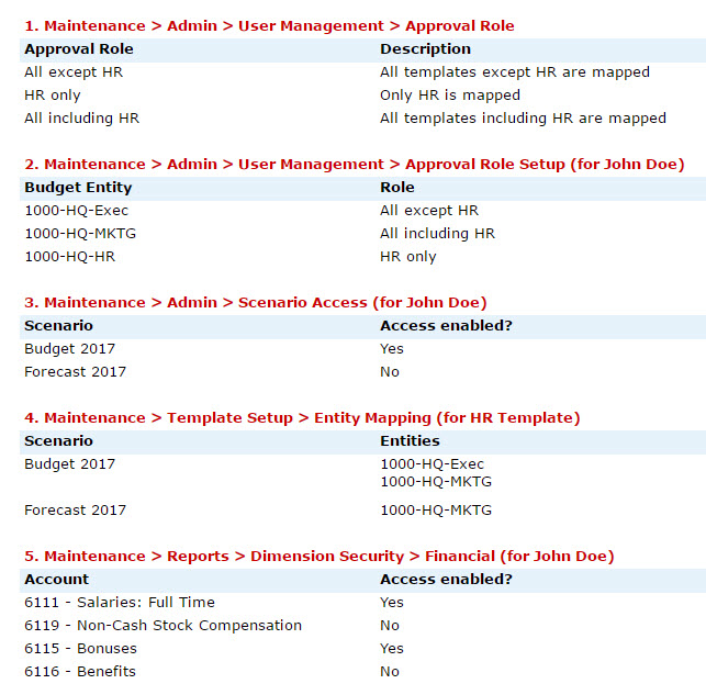 WFsecurityexample1.jpg