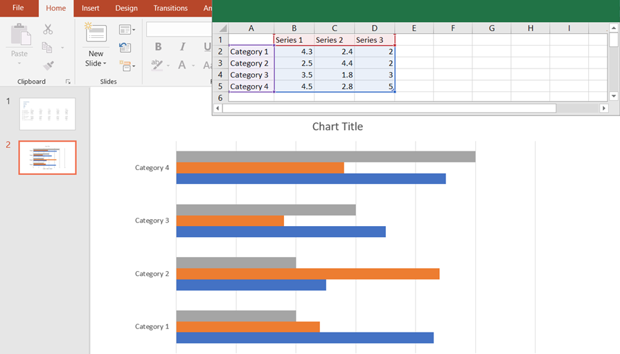 Chart, bar chart

Description automatically generated