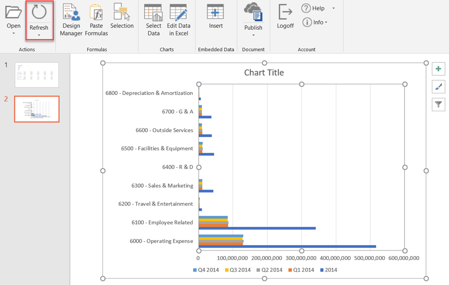 A picture containing chart

Description automatically generated