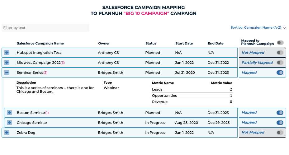 salesforce2