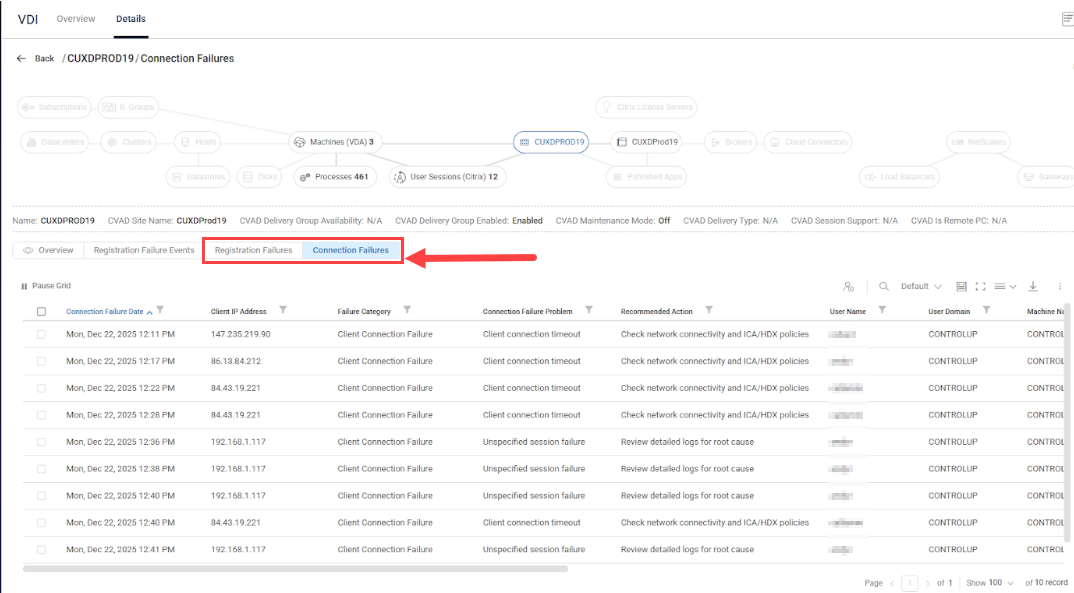connection failures tab metrics